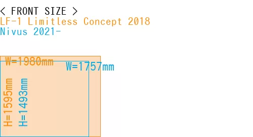 #LF-1 Limitless Concept 2018 + Nivus 2021-